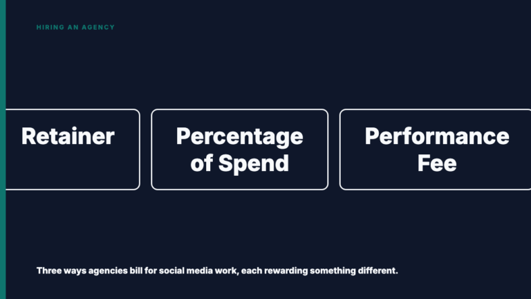 Retainer vs Percentage of Spend vs Performance Fee