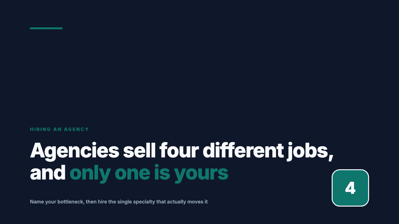 How to Choose a Social Media Agency: Specialties, Proof, and Fit