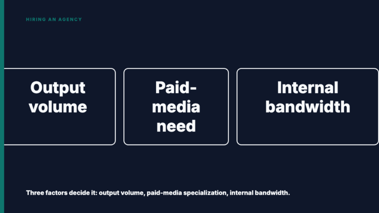 In-House, Agency, or Hybrid: How to Actually Decide