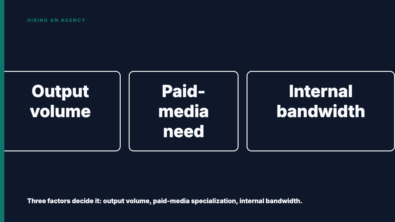 In-House, Agency, or Hybrid: How to Actually Decide