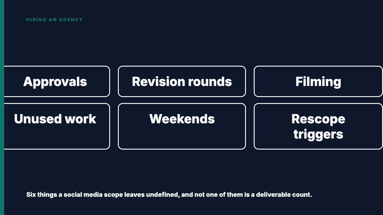How to Read an Agency Scope of Work Before You Sign It