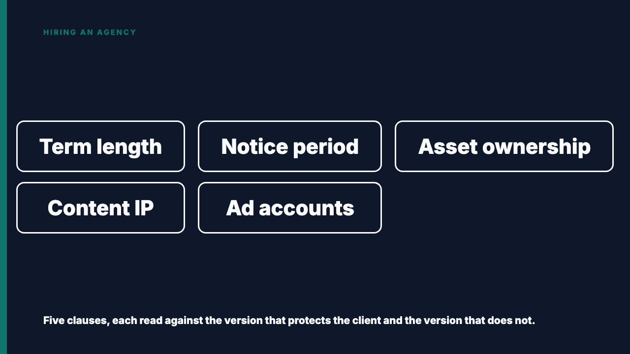 What to Check in a Social Media Agency Contract