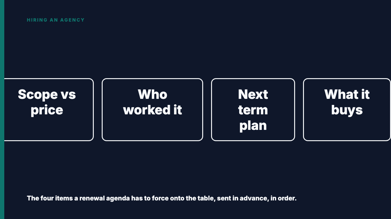 The Renewal Conversation to Have Before Your Agency Starts It