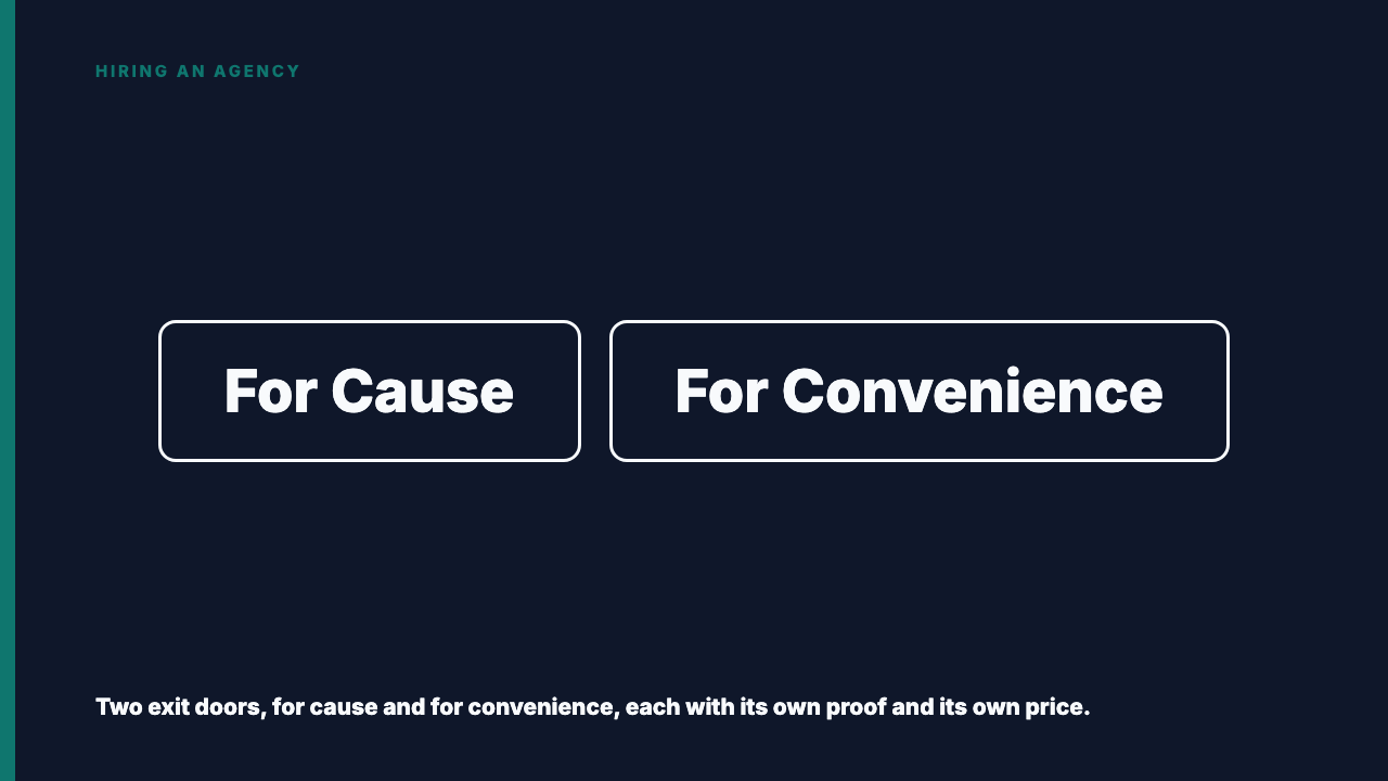 How to Fire a Social Media Agency Without a Surprise Kill Fee
