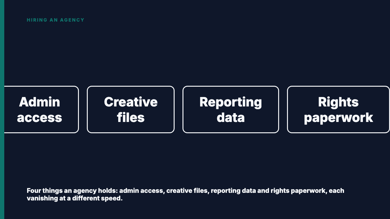 How to Leave a Social Media Agency Without Losing the History