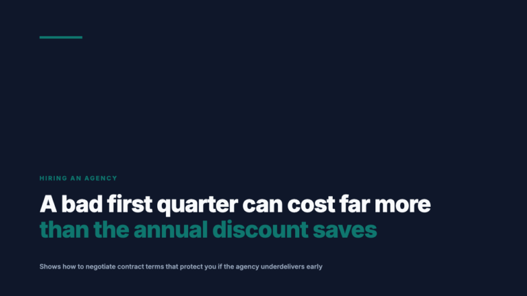 The Annual Discount Is a Price on Your Flexibility