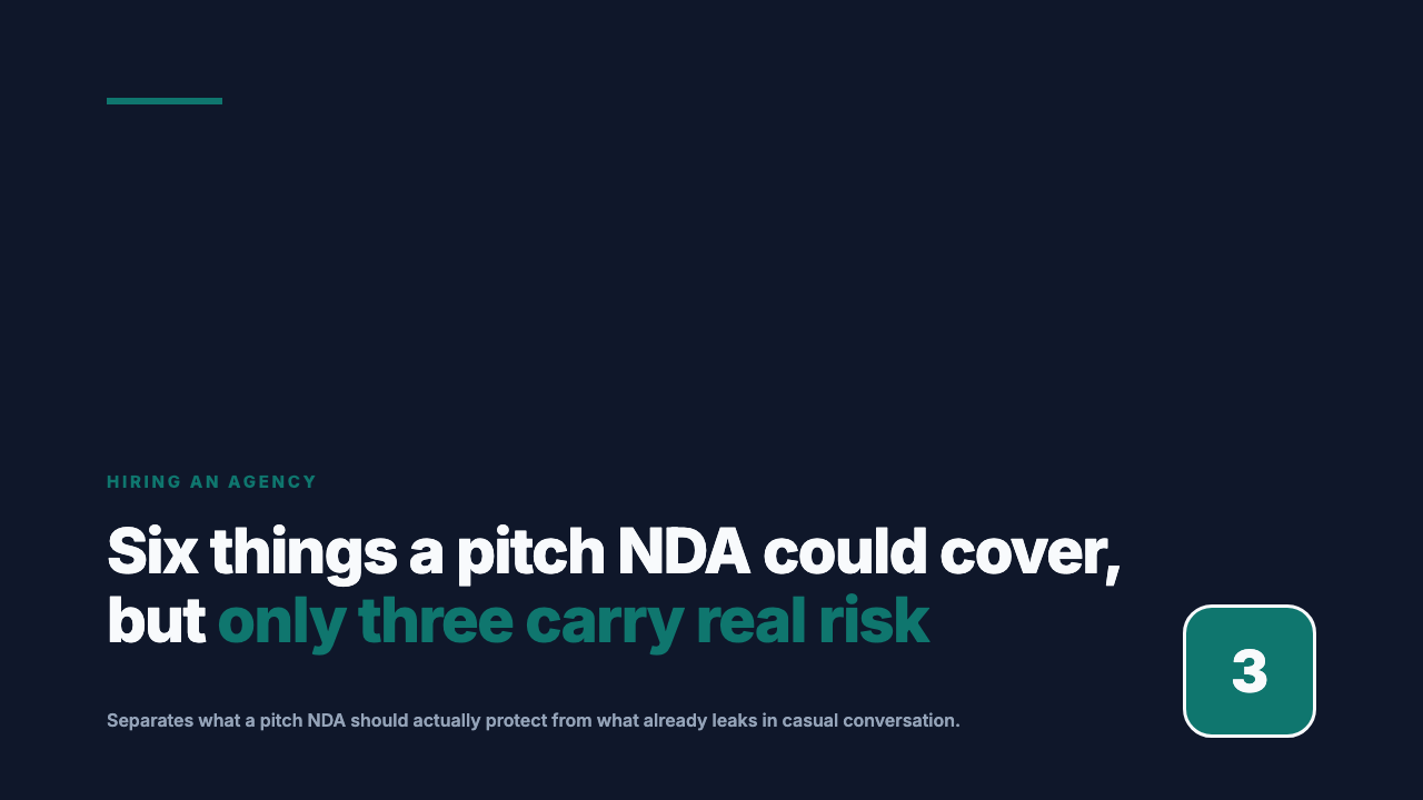 What to Put Under NDA Before an Agency Pitch