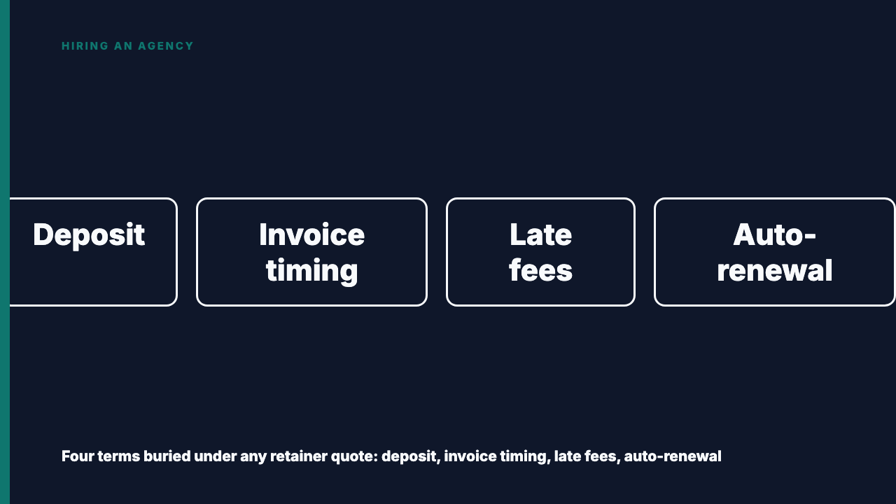 The Payment Terms Buried Below the Retainer Number