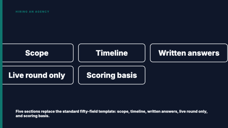 How to Run a Social Media Agency RFP Without Wasting Time