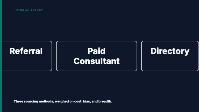 Where to Actually Find Agencies Worth Evaluating