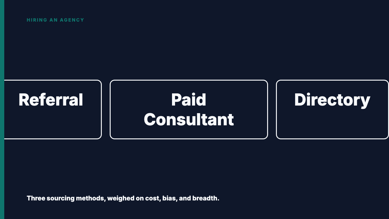 Where to Actually Find Agencies Worth Evaluating