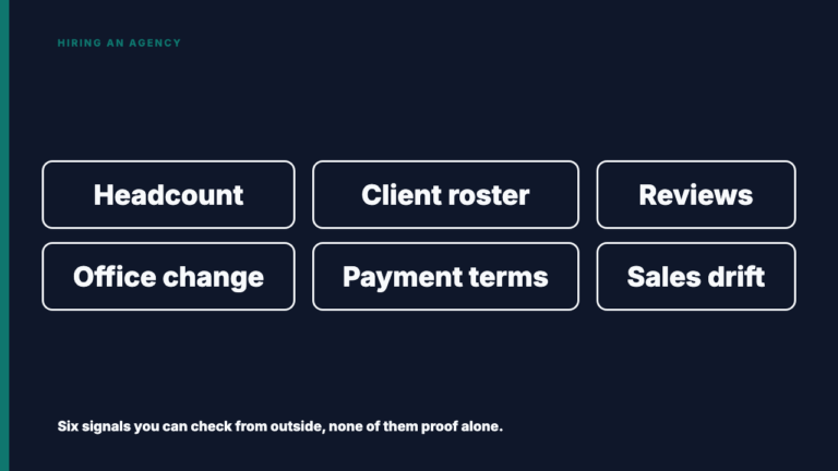 Check the Agency's Financial Stability Before You Sign