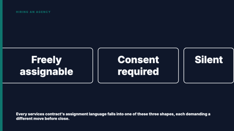 What Happens to Your Agency Contract When You Get Acquired