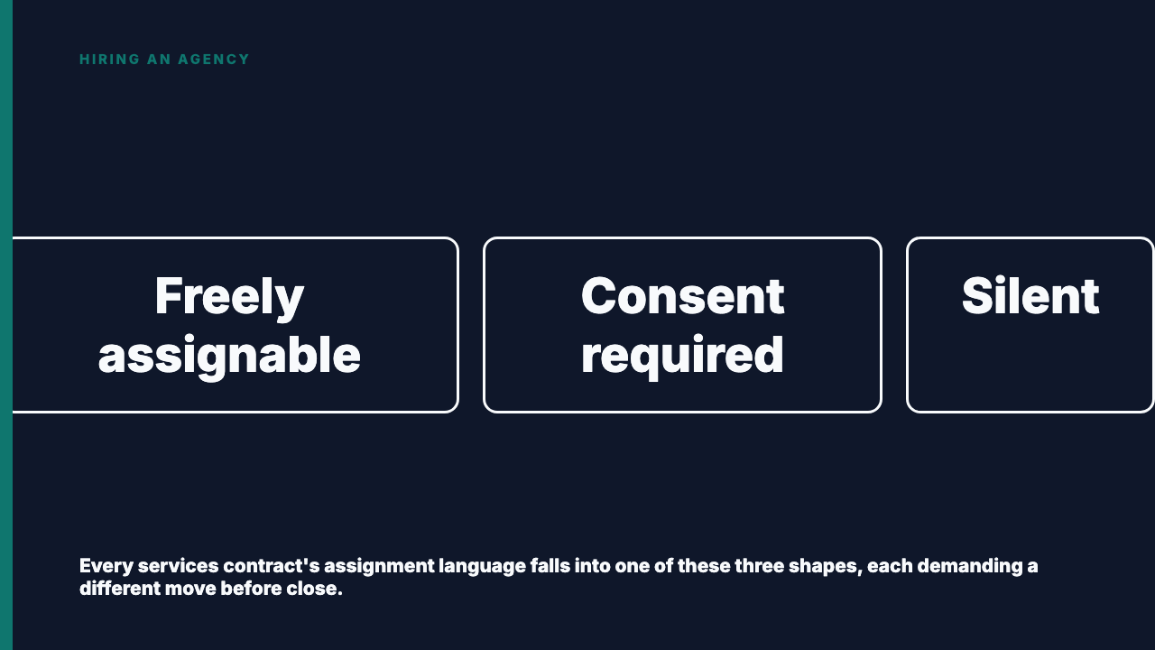 What Happens to Your Agency Contract When You Get Acquired