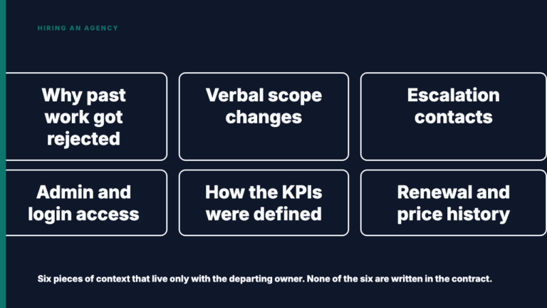 Your Agency Will Outlast the Person Who Hired It