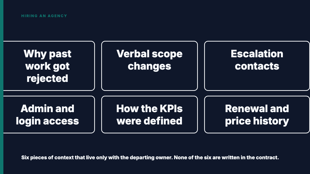 Your Agency Will Outlast the Person Who Hired It